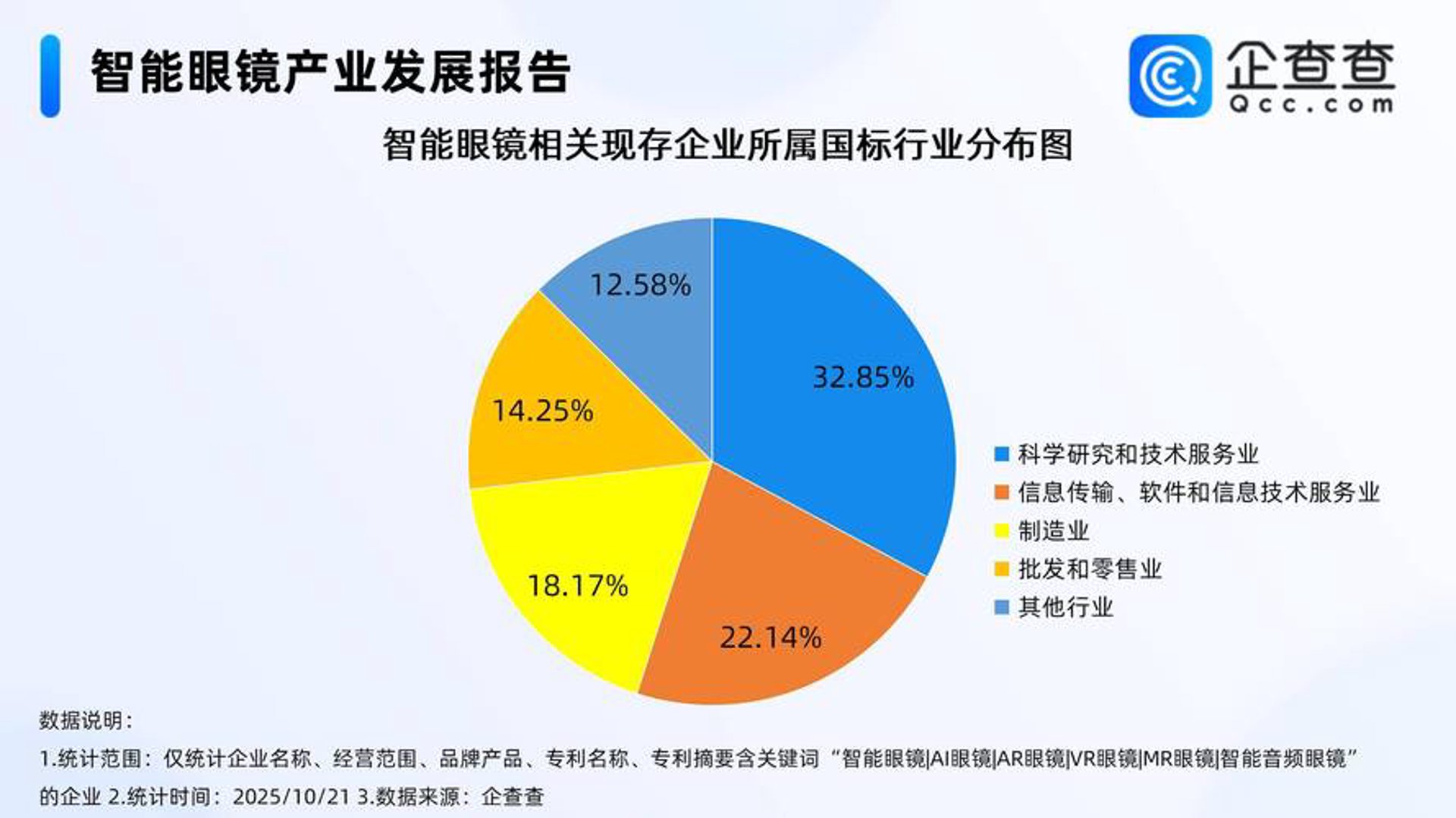 美豪博网络科技